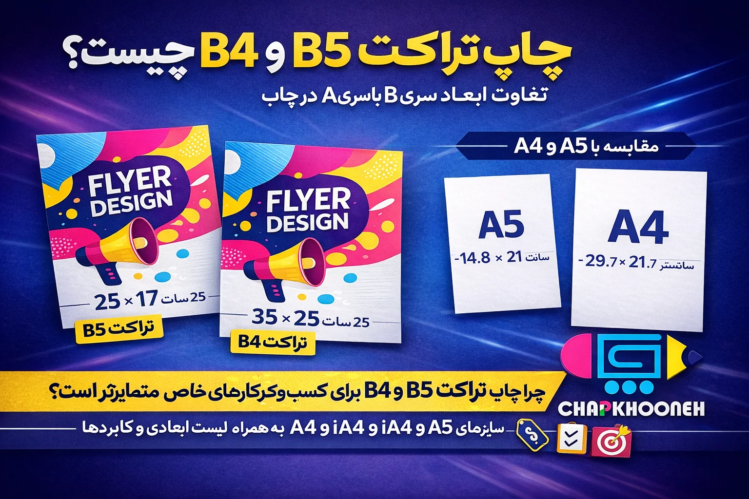 چاپ تراکت B5 و B4 چیست؟ | تفاوت ابعاد سری B با سری A در چاپ