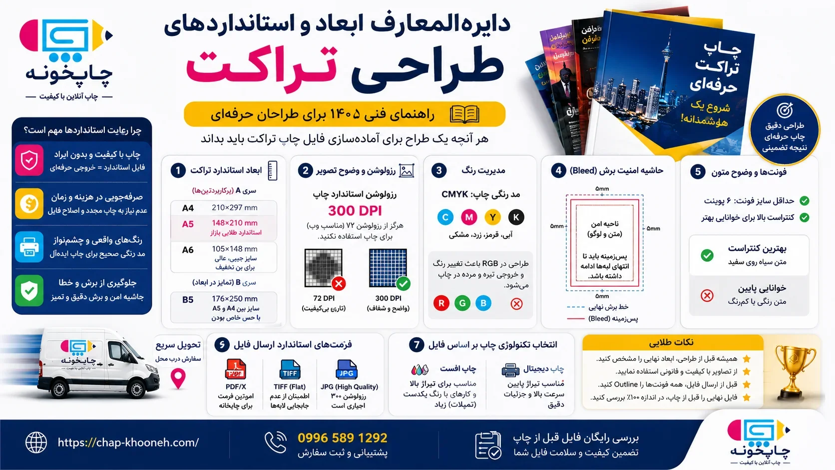 دایره‌المعارف ابعاد و استانداردهای طراحی تراکت | راهنمای فنی ۱۴۰5