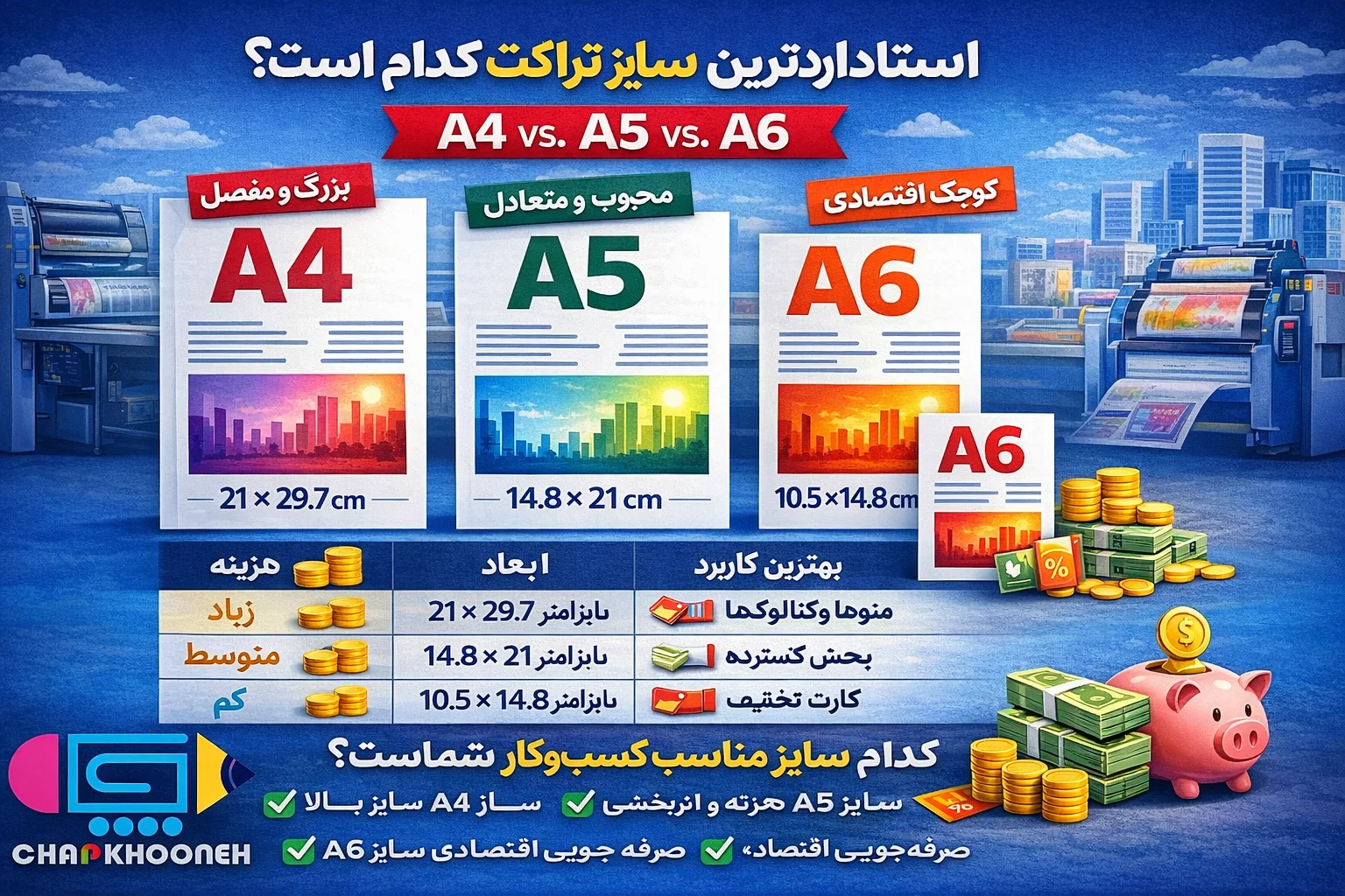 استانداردترین سایز تراکت کدام است؟ مقایسه ابعاد A4، A5 و A6